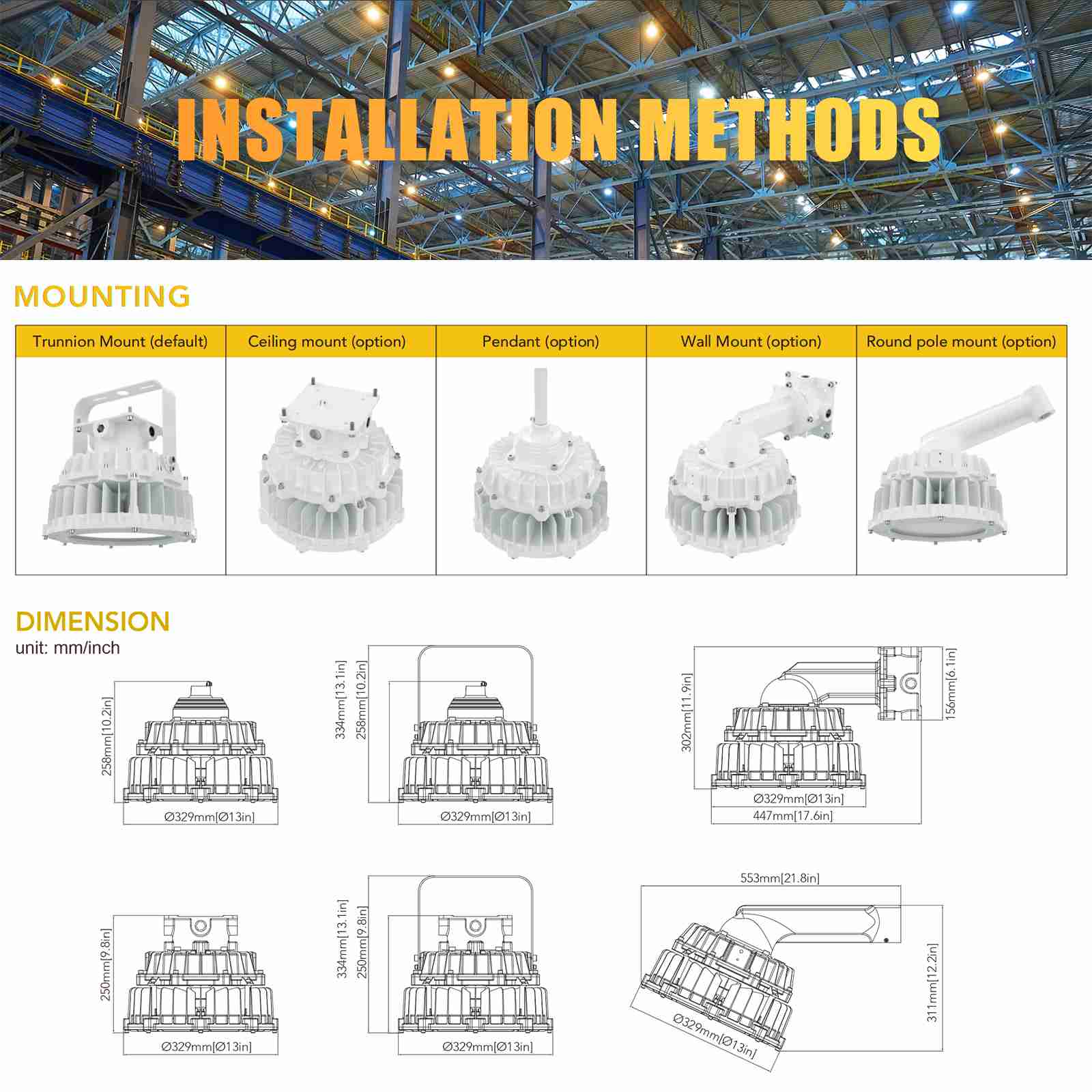 200w Led Explosion Proof Light Fixture 30000 Lumens Ac100 277v 5000k Ip66 C1d2 Etl Ul Listed11