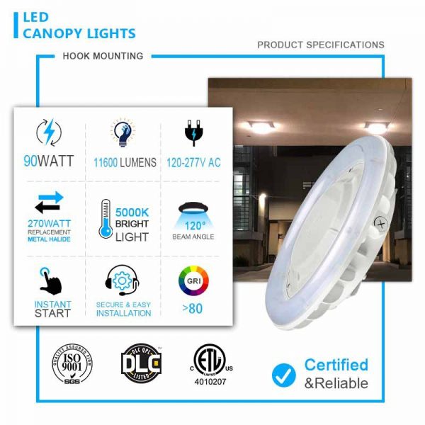 Canopy Lights 90w 5000k 130lmw 120 277vac With Dlc Listed9