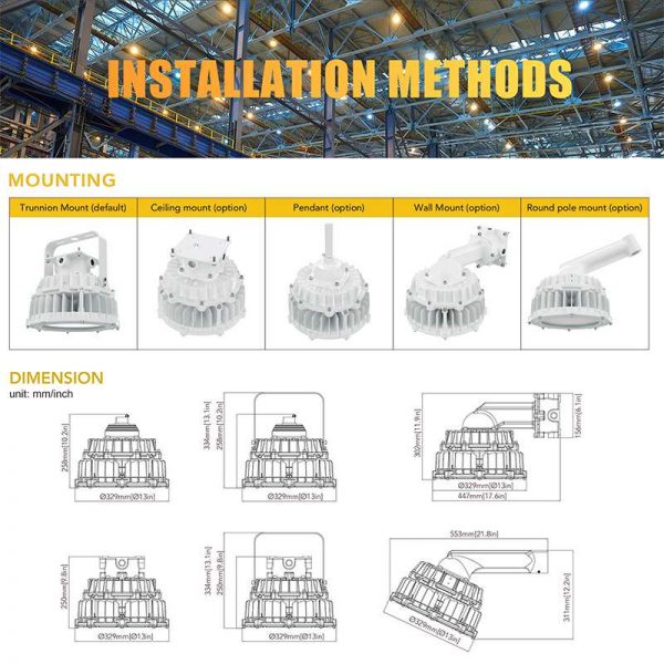 Led Explosion Proof Light Chemical Plant 100w 15000lm Ip66 5000k Ac347 480v C1d2 Etl Ul Listed4