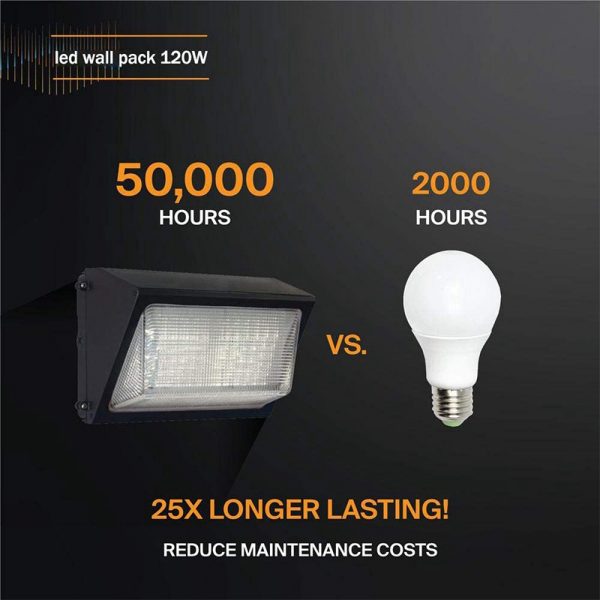 Wall Pack Led Light Fixtures 120w With Brown Finish For Outdoor Sidewalks8