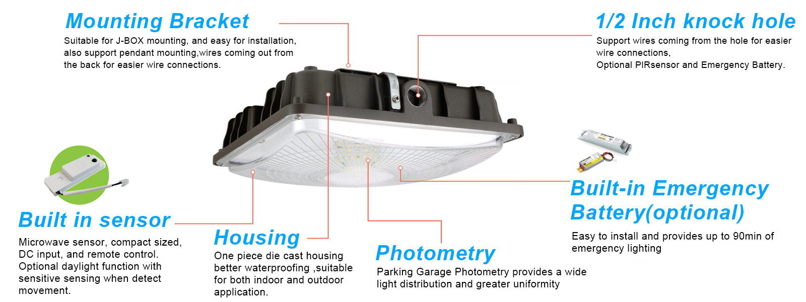 Gas Station Lights 40w 60w 120 277vac For Commercial Building (1)
