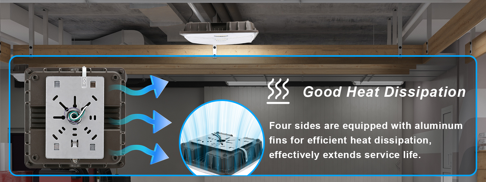 Gas Station Lights 40w 60w 120 277vac For Commercial Building (7)