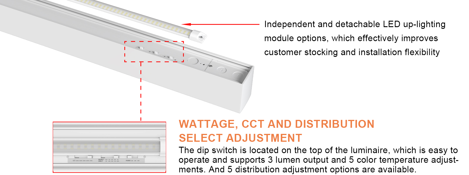 Led Architecture Linear Lights 20w 40w Wattage And Cct Adjustable 2700k3000k3500k4000k5000k For Barbershop (3)