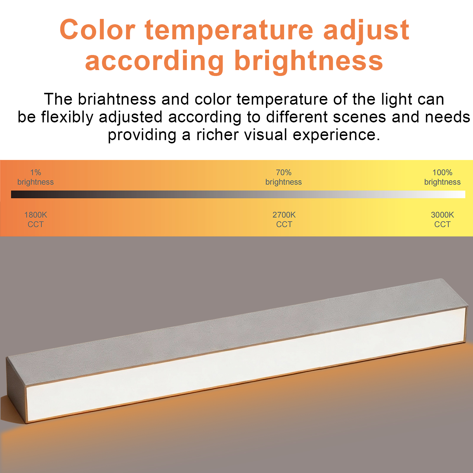 Led Architecture Linear Lights 20w 40w Wattage And Cct Adjustable 2700k3000k3500k4000k5000k For Barbershop (6)