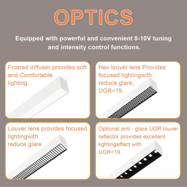 Led Architecture Linear Lights 20w 40w Wattage And Cct Adjustable 2700k3000k3500k4000k5000k For Barbershop (7)