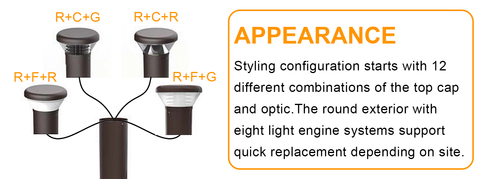 Led Bollard Lights 16w 26w Wattage And Cct Adjustable 3000k4000k5000k For Backyard (2)
