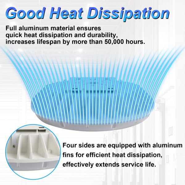 Led Canopy Lights 45w 60w 80w Wattage 5000k 120 277vac With Motion Sensor For Gas Station (5)