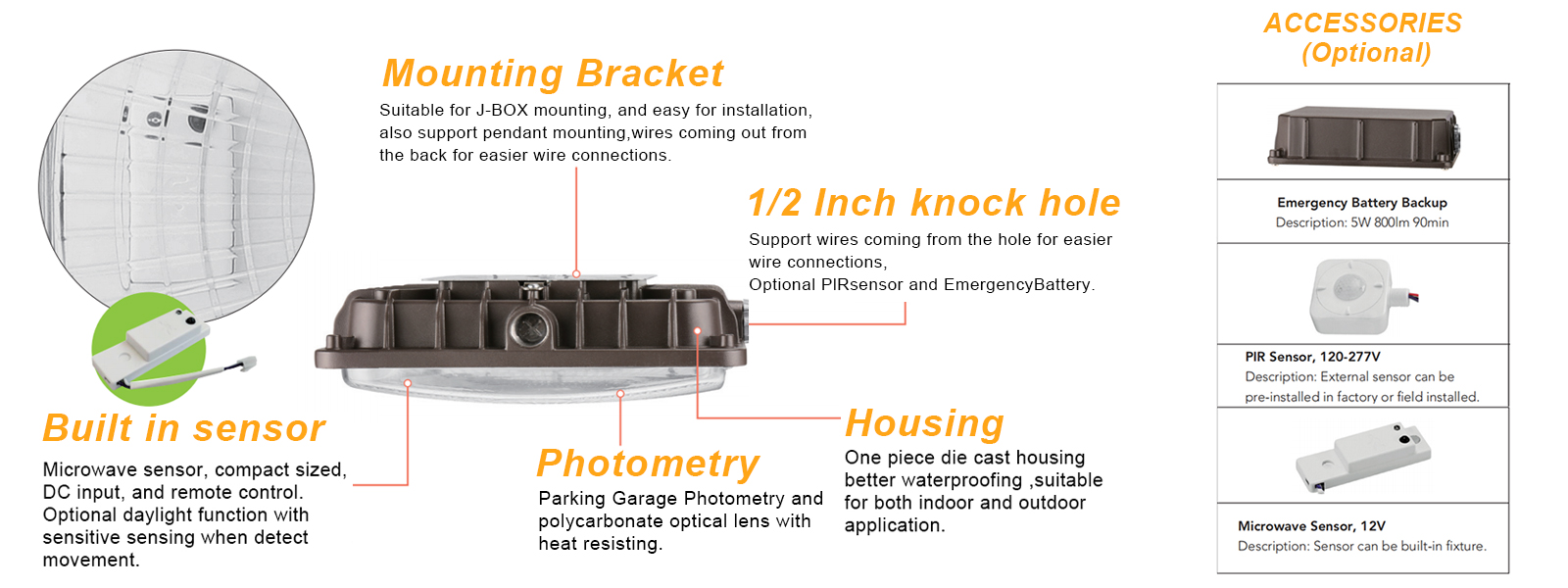 Led Canopy Lights 60w 110w Wattage And Cct Adjustable 120 277vac For Gas Station (1)