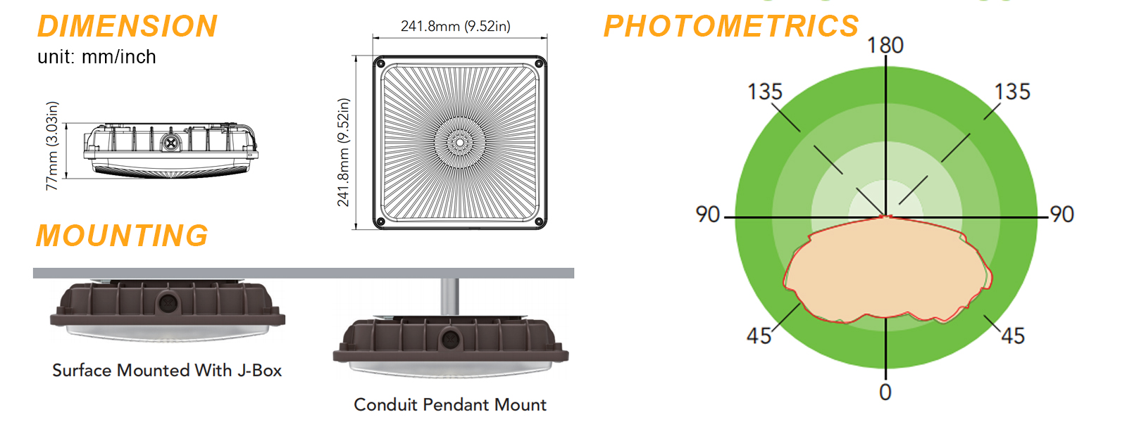 Led Canopy Lights 60w 110w Wattage And Cct Adjustable 120 277vac For Gas Station (2)