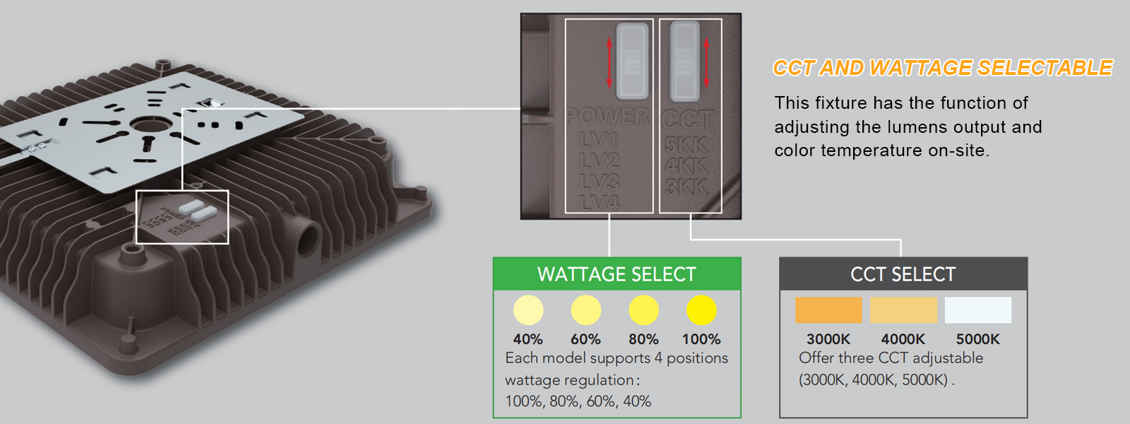 Led Canopy Lights 60w 110w Wattage And Cct Adjustable 120 277vac For Gas Station (3)