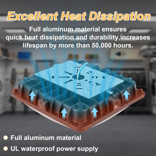 Led Canopy Lights 60w 110w Wattage And Cct Adjustable 120 277vac For Gas Station (6)