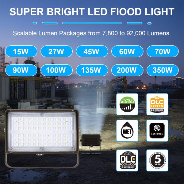 Led Flood Lights 120 277vac 347 480vac Voltage Ip65 Waterproof And Mounting Selectable For Courtyard (8)