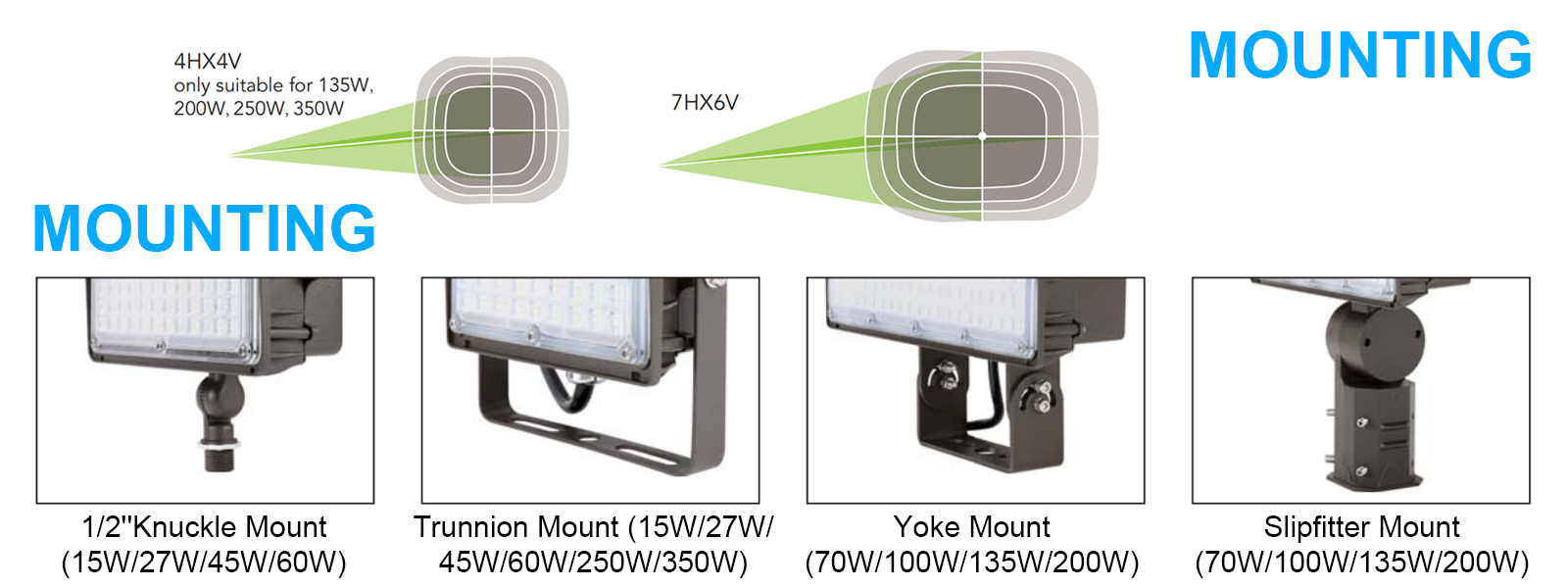 Led Flood Lights 120 277vac 347 480vac Voltage Ip65 Waterproof With Mount For Courtyard (4)