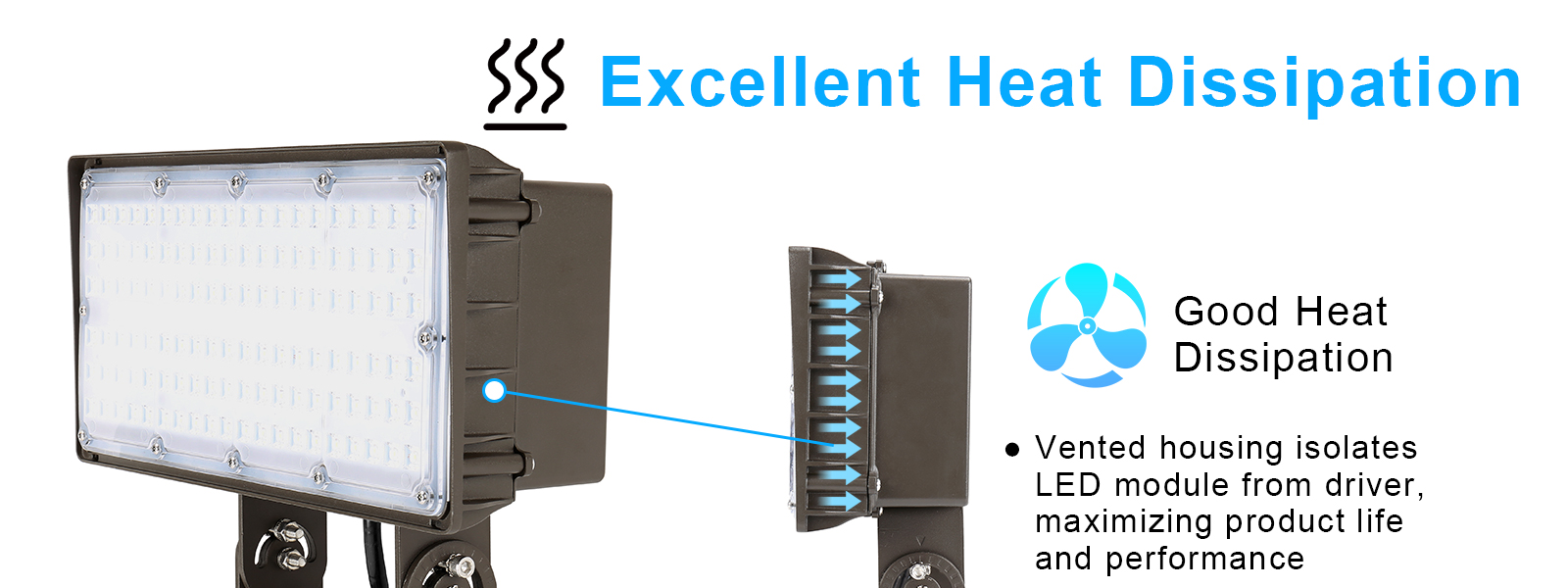 Led Flood Lights 120 277vac 347 480vac Voltage Ip65 Waterproof With Mount For Courtyard (5)