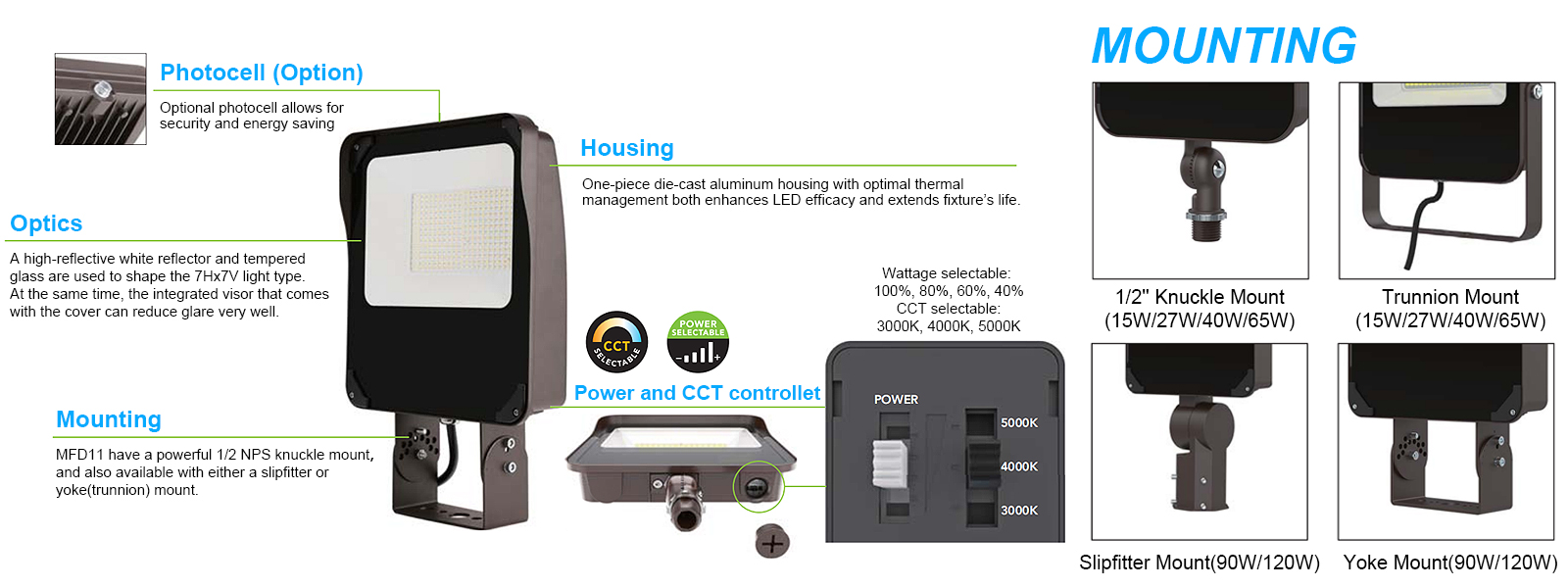 Led Flood Lights 120 277vac Voltage Ip65 Waterproof And Cct Adjustable 3000k4000k5000k With Photocell For Courtyard (6)