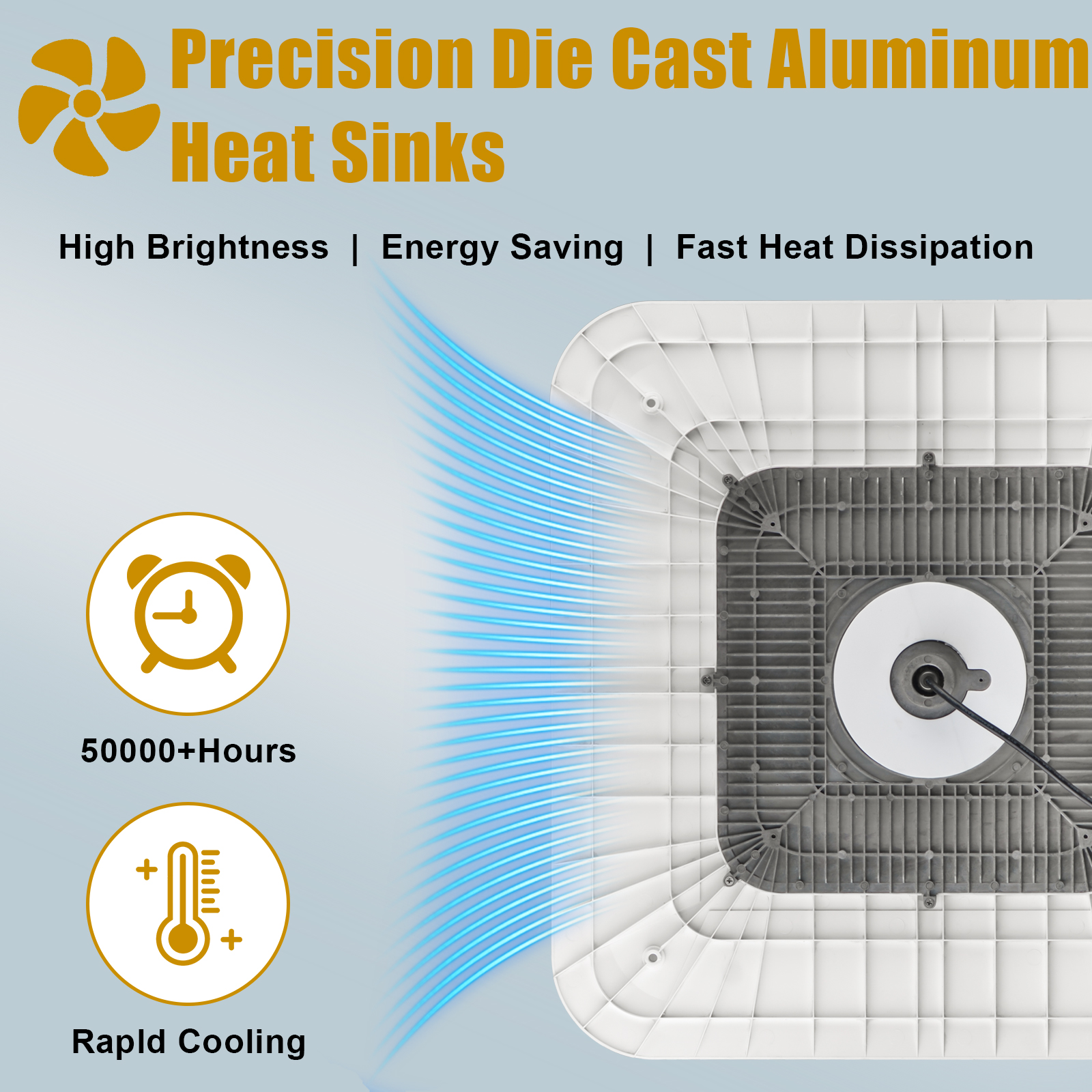 Led Gas Station Canopy Light 100 277vac 150w 5000k Ip65 With Etl Listed For Warehouse (6)