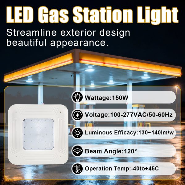 Led Gas Station Canopy Light 100 277vac 150w 5000k Ip65 With Etl Listed For Warehouse (7)