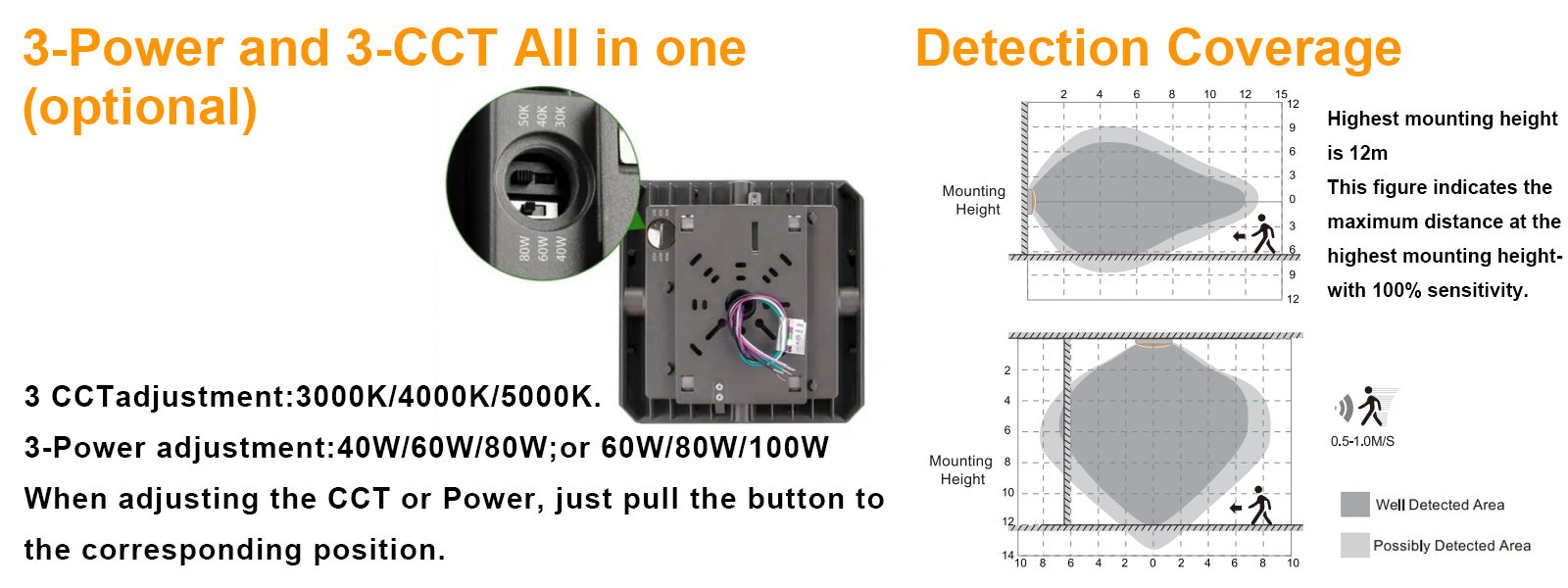 Led Gas Station Canopy Light 100 277vac Wattage Selectable 60w80w100w And Cct Adjustable 3000k4000k5000k Ip65 For Warehouse (1)