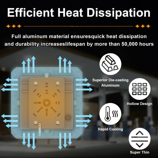 Led Gas Station Canopy Light 100 277vac Wattage Selectable 60w80w100w And Cct Adjustable 3000k4000k5000k Ip65 For Warehouse (5)