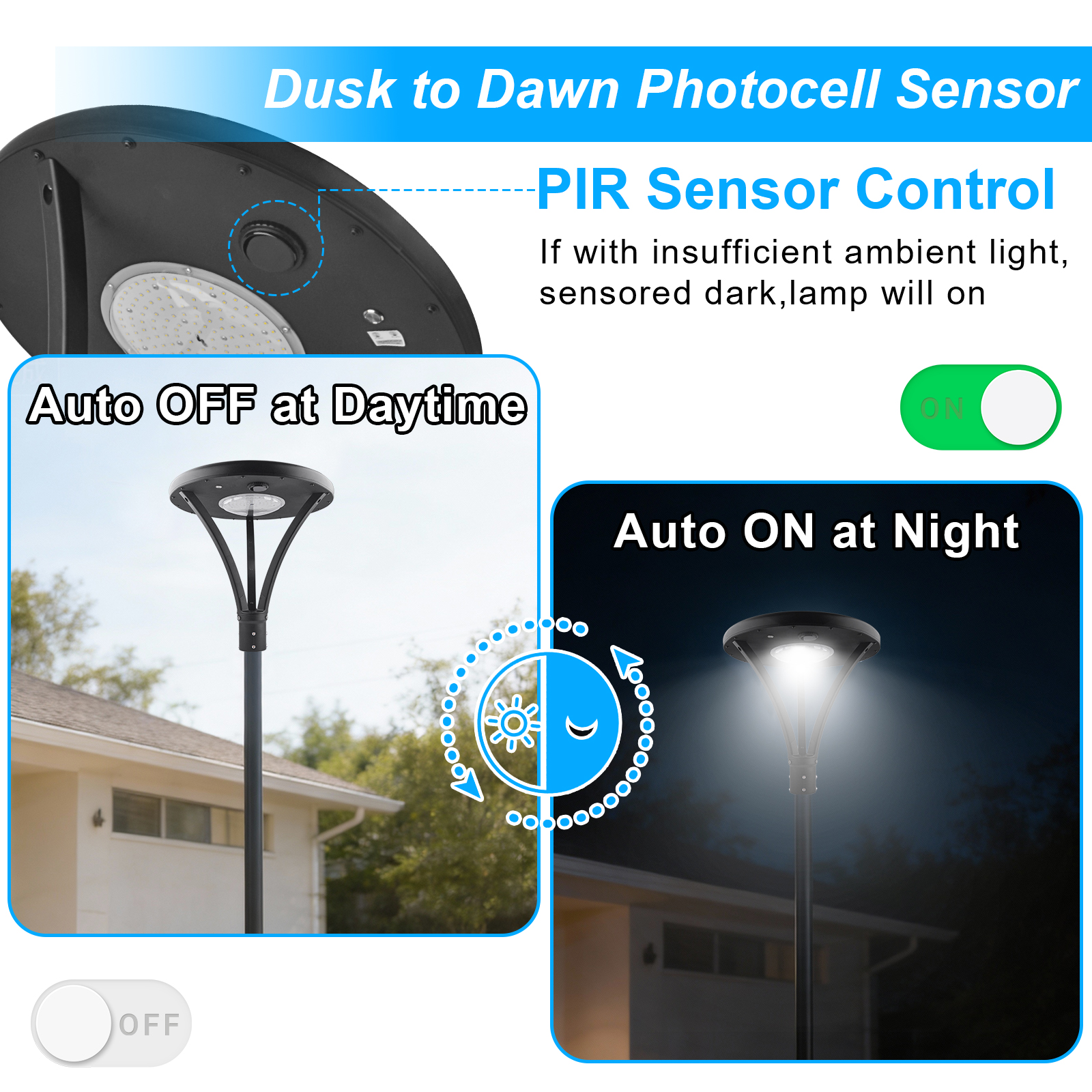 Led Solar Post Top Lights 40w 50w Ip65 Waterproof 5000k With Pir Sensor And Tenon Size 62mm78mm For Gardens (5)