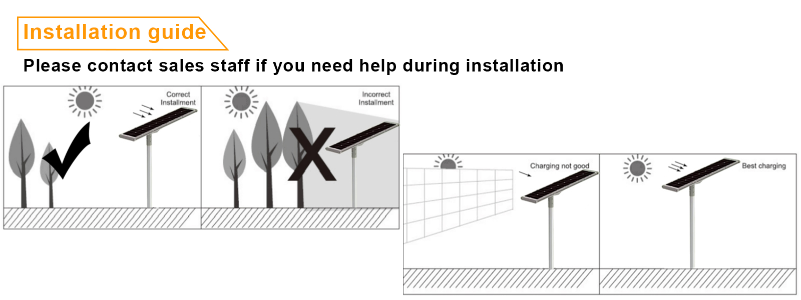 Led Solar Street Lights 50w 80w 100w Ip65 Waterproof 5000k With Pir Sensor For Courtyard (1)