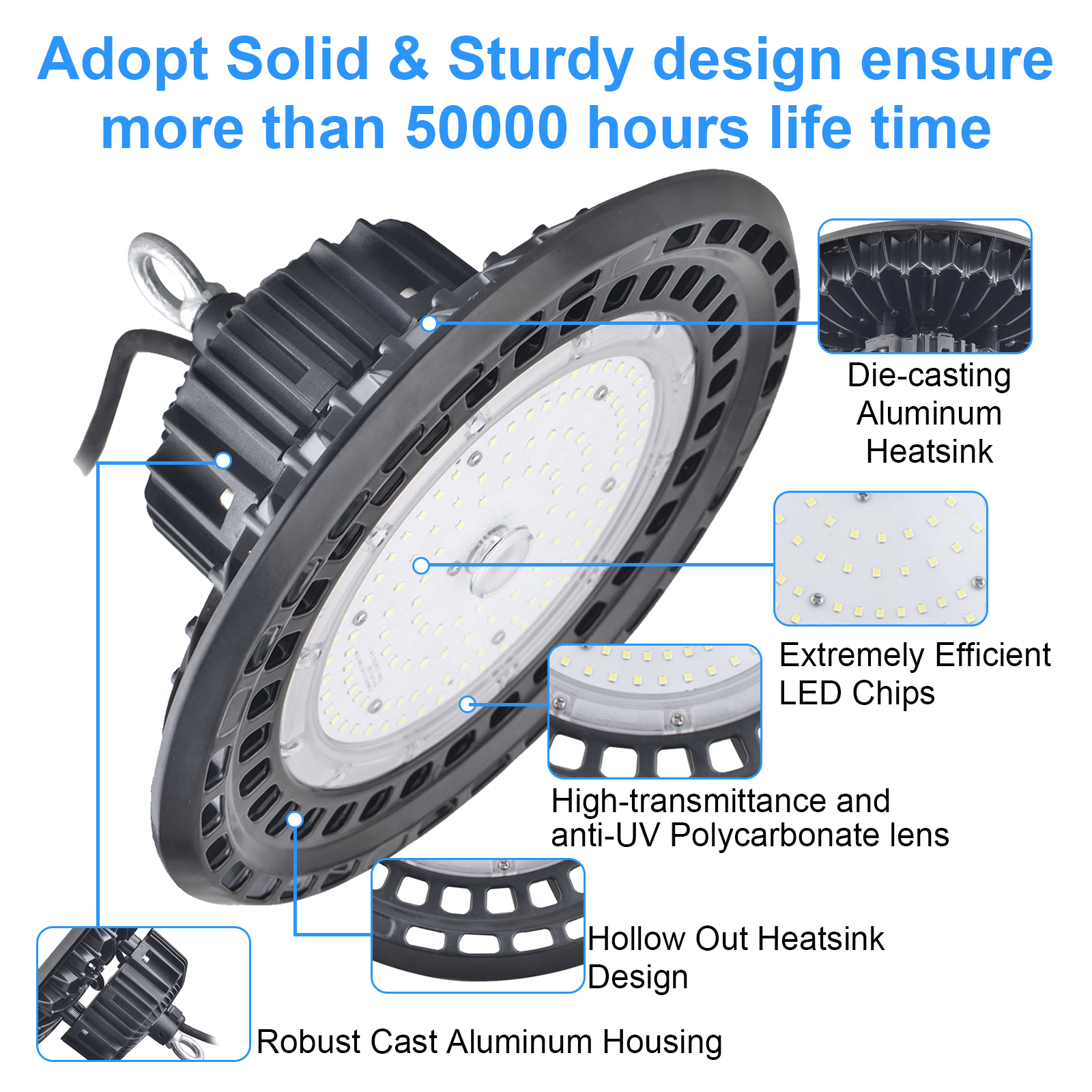 Ufo Led Highbay Light 60w 100w 150w 240w 5000k 120 Degree With Ul Listed Driver For Warehouse (3)