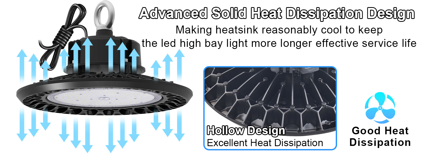 Ufo Led Highbay Light 60w 100w 150w 240w 5000k 120 Degree With Ul Listed Driver For Warehouse (3)