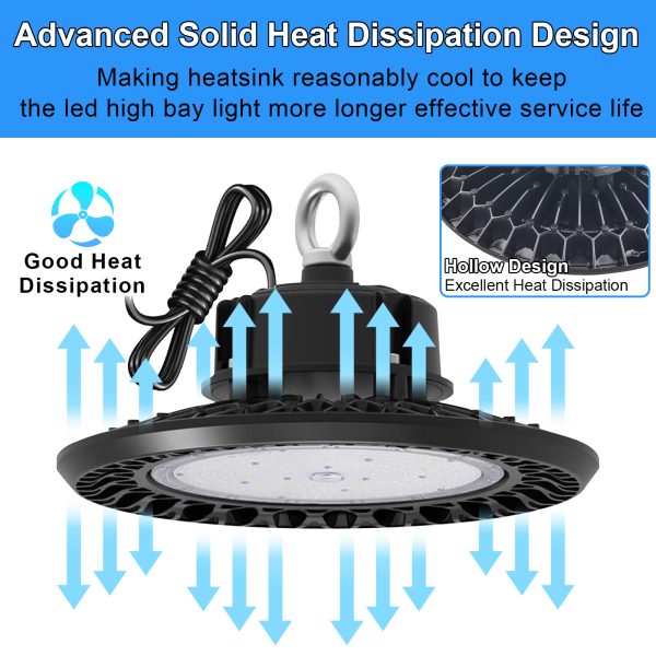 Ufo Led Highbay Light 60w 100w 150w 240w 5000k 120 Degree With Ul Listed Driver For Warehouse (4)