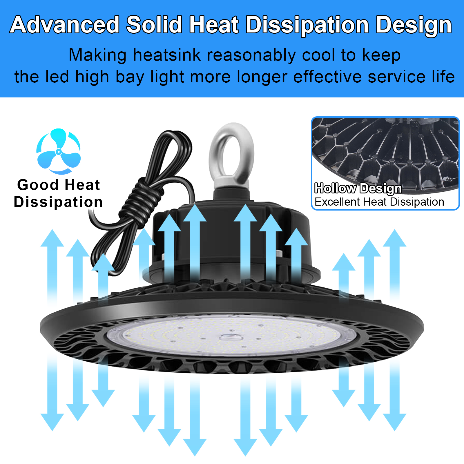 Ufo Led Highbay Light 60w 100w 150w 240w 5000k 120 Degree With Ul Listed Driver For Warehouse (4)