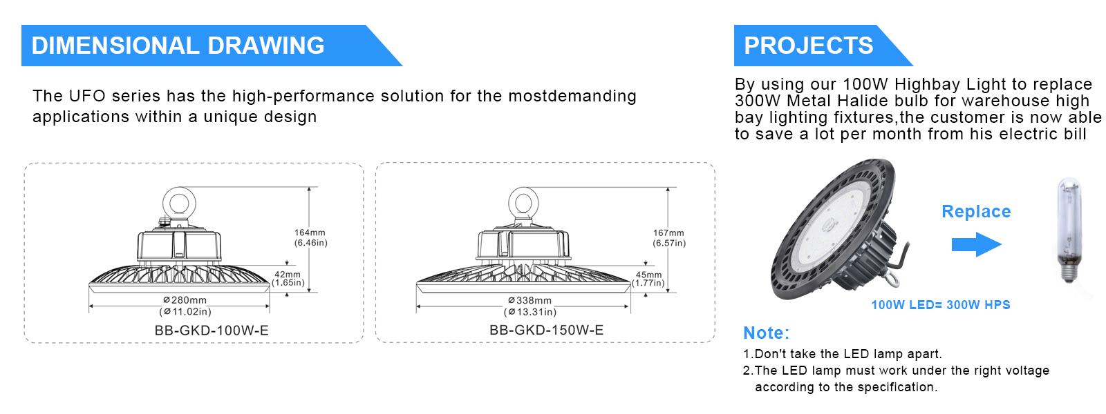 Ufo Led Highbay Light 60w 100w 150w 240w 5000k 120 Degree With Ul Listed Driver For Warehouse (8)