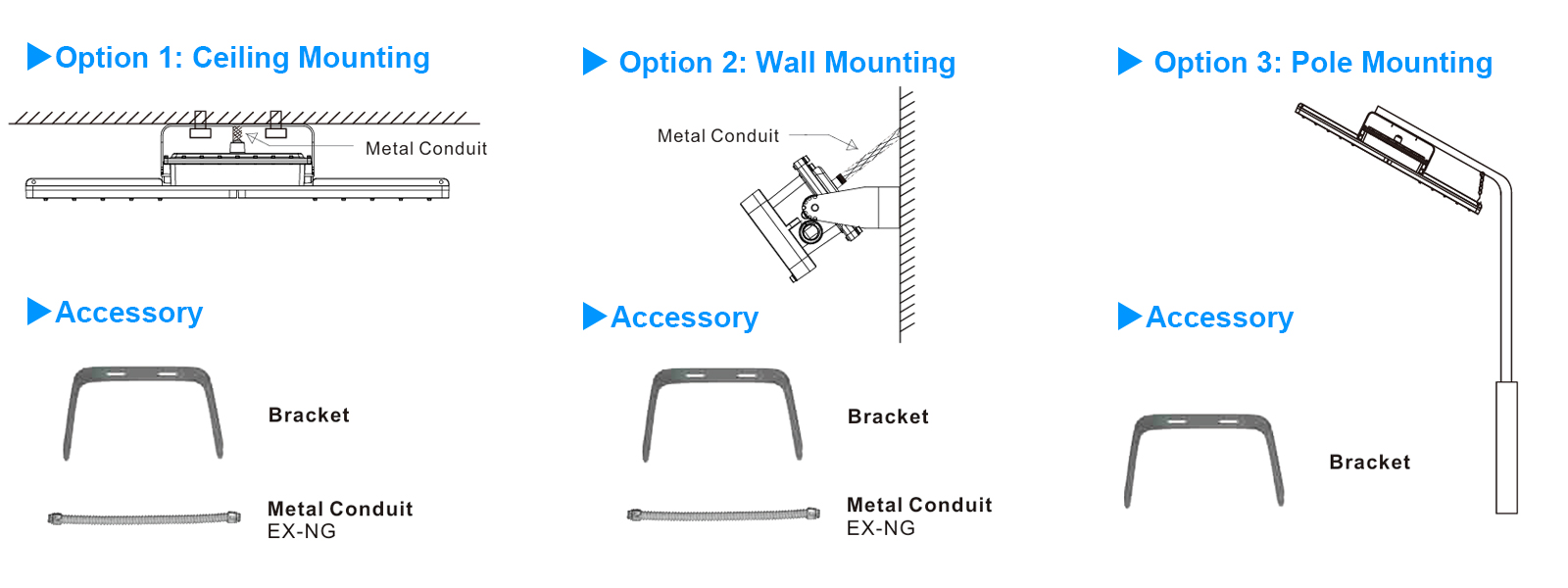 Explosion Proof Light Led 40w 50w 60w 80w 100w 4000k 5000k Ip66 With Etl Ul Listed For Hazardous Locations (4)