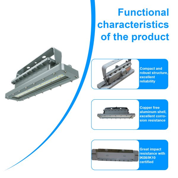 Explosion Proof Light Led 40w 50w 60w 80w 100w 4000k 5000k Ip66 With Etl Ul Listed For Hazardous Locations (5)