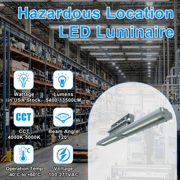 Explosion Proof Light Led 40w 50w 60w 80w 100w 4000k 5000k Ip66 With Etl Ul Listed For Hazardous Locations (8)