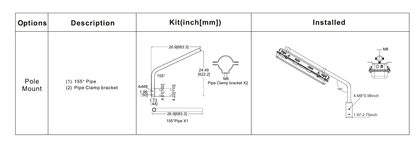Explosion Proof Lights Led 100 277vac 30w 40w 50w 60w 4000k 5000k Ip66 With Etl Ul Listed For Hazardous Area (1)