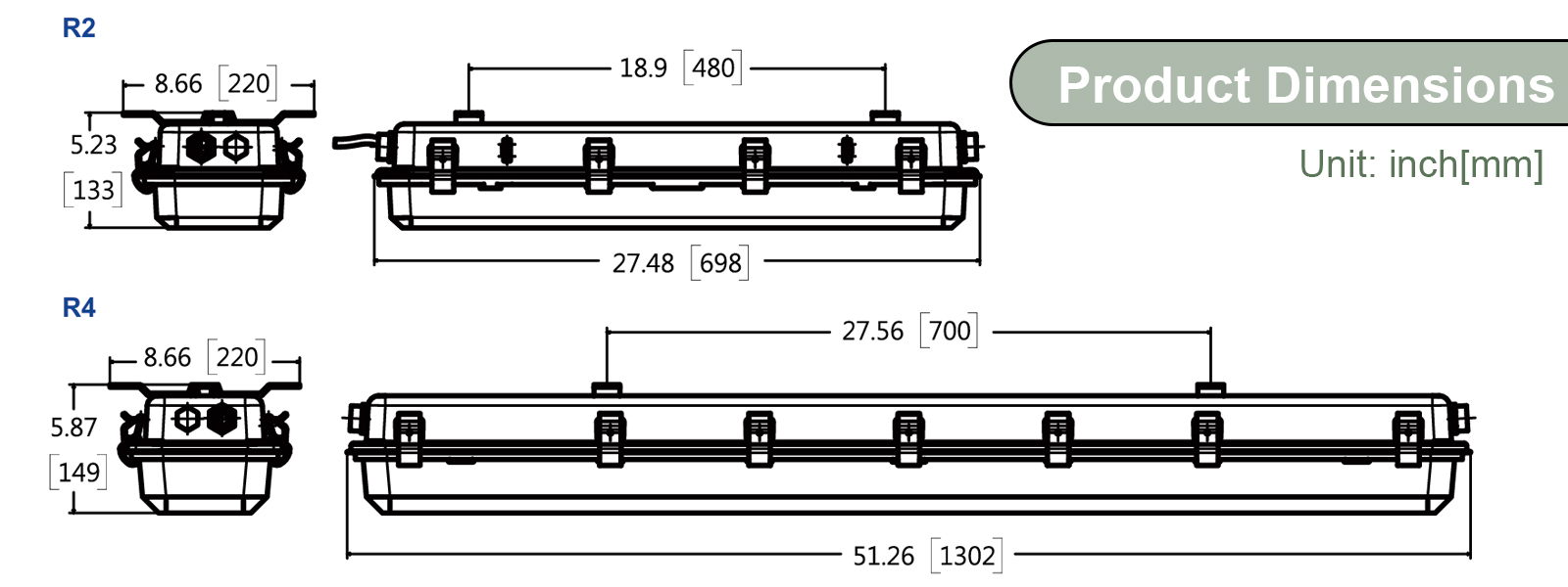 Explosion Proof Lights Led 100 277vac 30w 40w 50w 60w 4000k 5000k Ip66 With Etl Ul Listed For Hazardous Area (7)