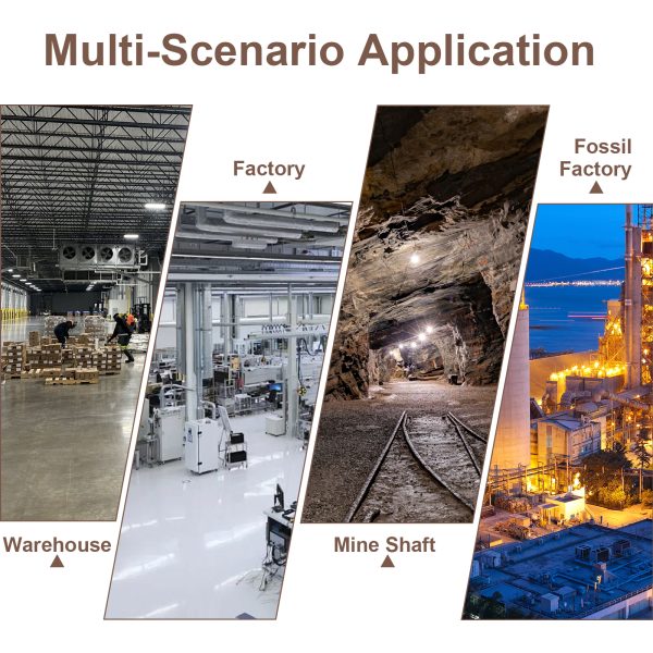 Hazardous Led Flood Explosion Proof Lights 100 277vac 100w 150w 5000k Ip65 With Etl Ul Listed For Mine Shaft (11)