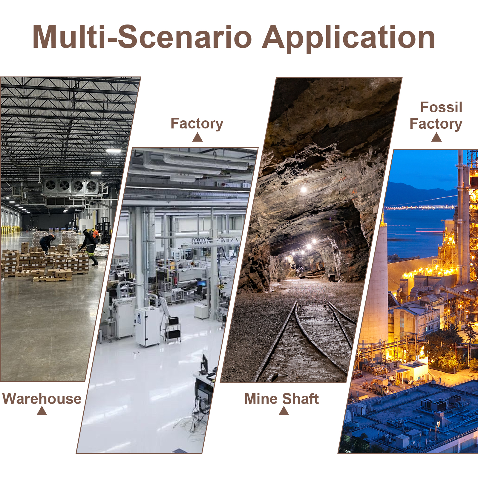 Hazardous Led Flood Explosion Proof Lights 100 277vac 100w 150w 5000k Ip65 With Etl Ul Listed For Mine Shaft (11)