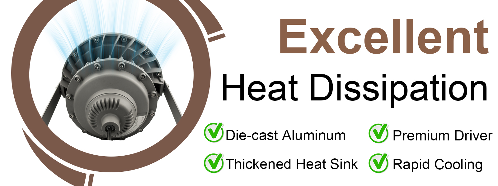 Hazardous Led Flood Explosion Proof Lights 100 277vac 100w 150w 5000k Ip65 With Etl Ul Listed For Mine Shaft (4)