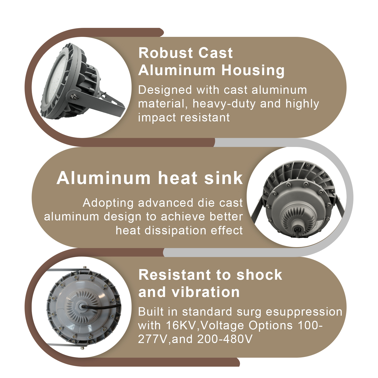Hazardous Led Flood Explosion Proof Lights 100 277vac 100w 150w 5000k Ip65 With Etl Ul Listed For Mine Shaft (5)