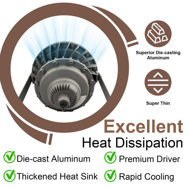 Hazardous Led Flood Explosion Proof Lights 100 277vac 100w 150w 5000k Ip65 With Etl Ul Listed For Mine Shaft (7)