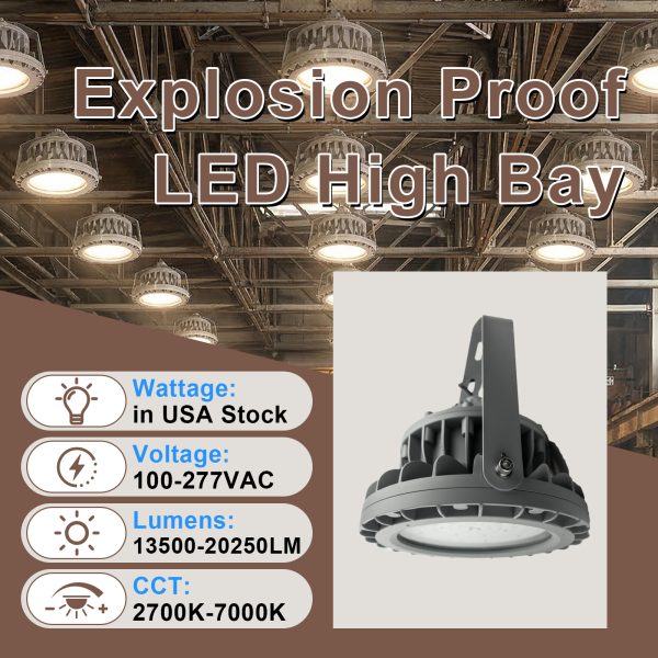 Hazardous Led Flood Explosion Proof Lights 100 277vac 100w 150w 5000k Ip65 With Etl Ul Listed For Mine Shaft (9)