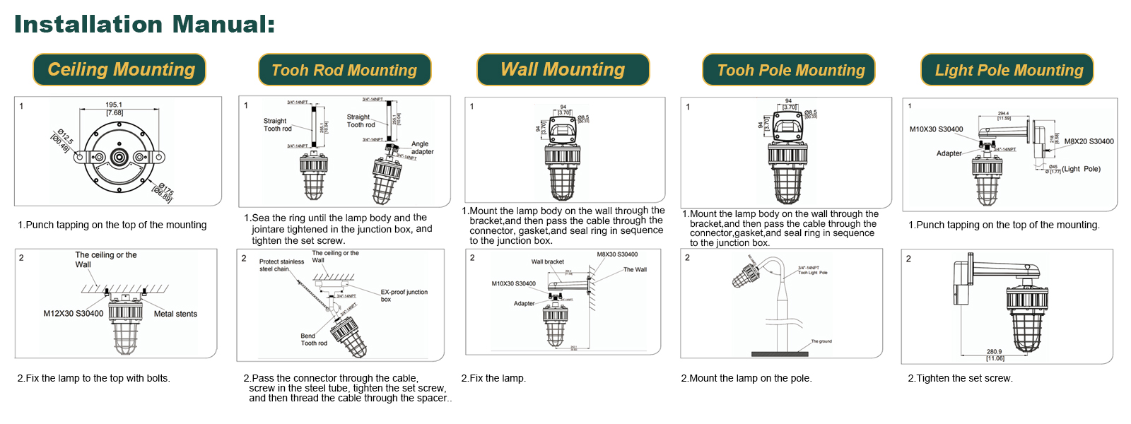 Hazardous Led Flood Explosion Proof Lights 100 277vac 20w 30w 40w 4000k 5000k Ip65 With Etl Ul Listed For Smelter (3)