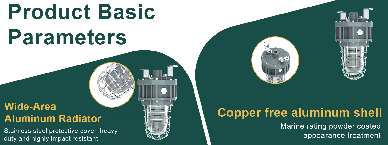 Hazardous Led Flood Explosion Proof Lights 100 277vac 20w 30w 40w 4000k 5000k Ip65 With Etl Ul Listed For Smelter (4)