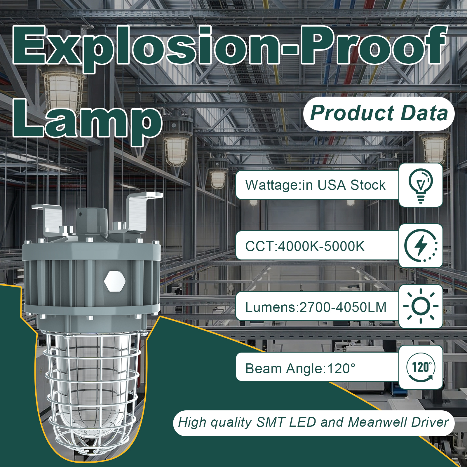 Hazardous Led Flood Explosion Proof Lights 100 277vac 20w 30w 40w 4000k 5000k Ip65 With Etl Ul Listed For Smelter (6)