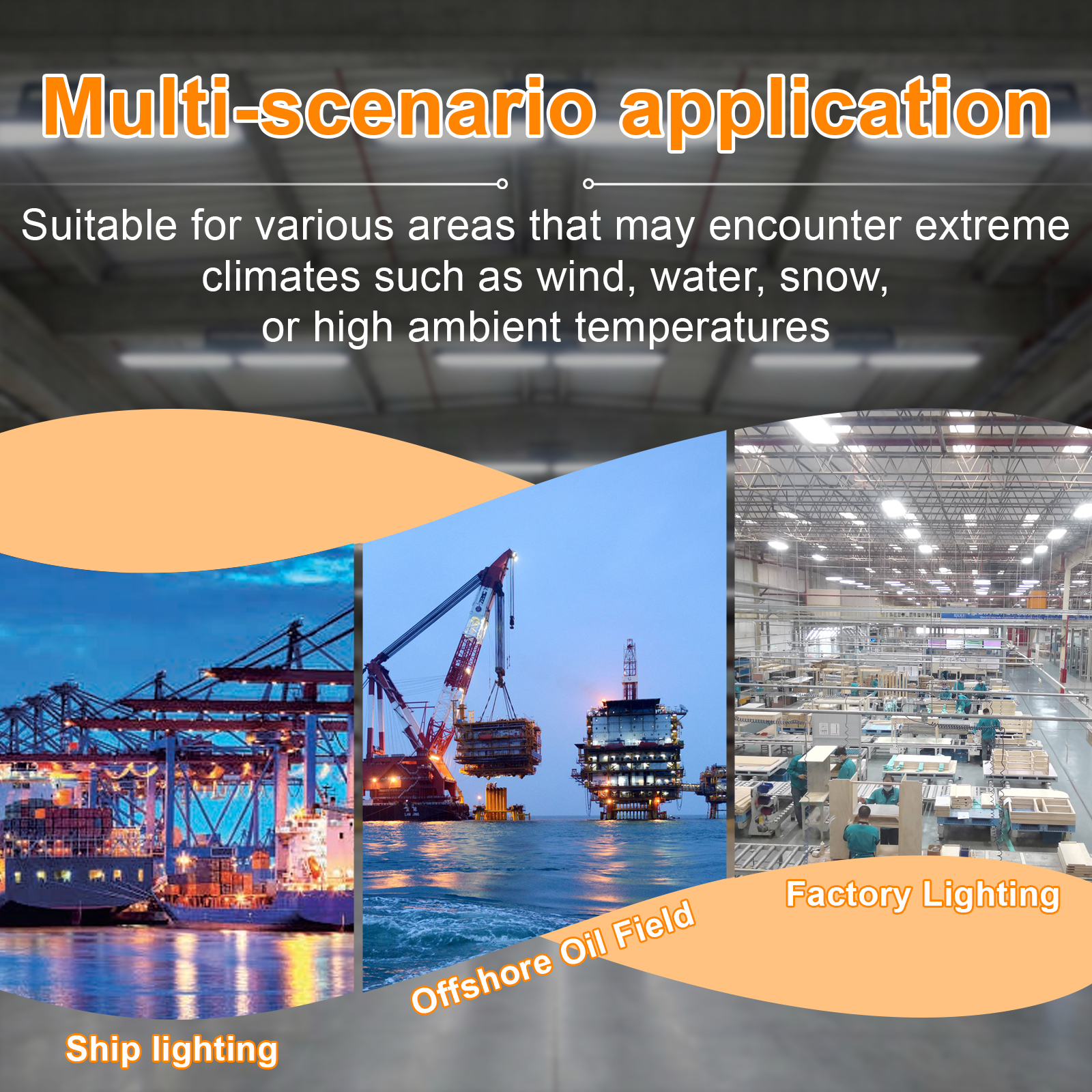 Hazardous Led Flood Explosion Proof Lights 100 277vac 20w 40w 60w 80w 4000k 5000k Ip66 With Etl Ul Listed For Factory (10)