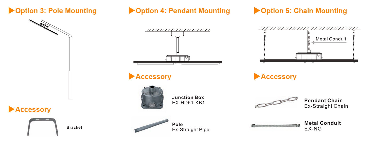 Hazardous Led Flood Explosion Proof Lights 100 277vac 20w 40w 60w 80w 4000k 5000k Ip66 With Etl Ul Listed For Factory (3)
