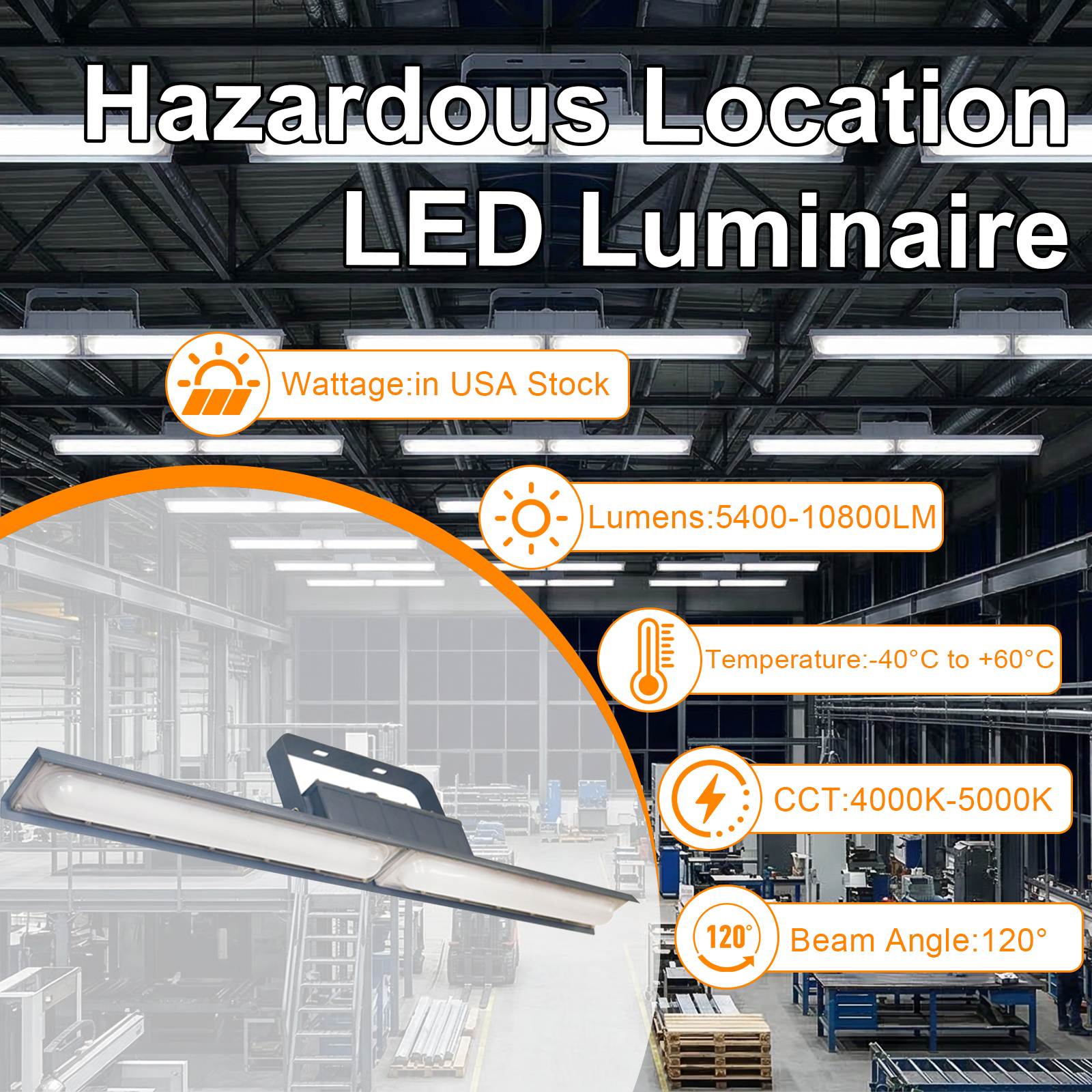 Hazardous Led Flood Explosion Proof Lights 100 277vac 20w 40w 60w 80w 4000k 5000k Ip66 With Etl Ul Listed For Factory (8)