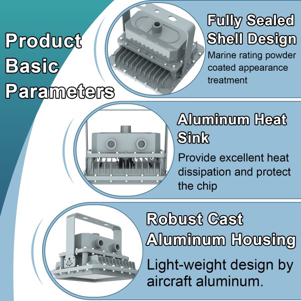 Hazardous Led Flood Explosion Proof Lights 60w 80w 100w 150w 5000k Ip65 With Etl Ul Listed For Fossil Field (6)
