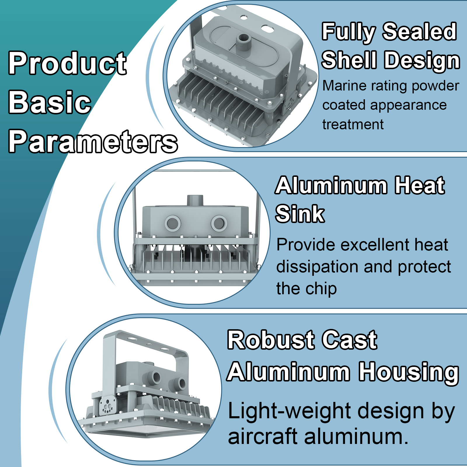 Hazardous Led Flood Explosion Proof Lights 60w 80w 100w 150w 5000k Ip65 With Etl Ul Listed For Fossil Field (6)