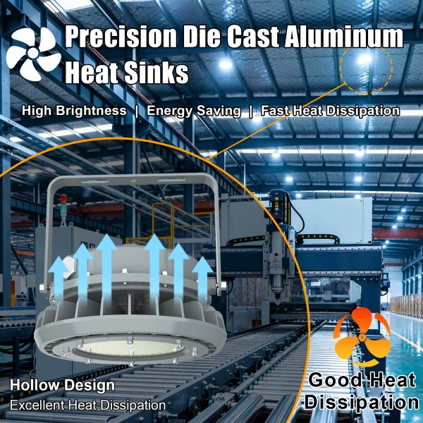 Led Explosion Proof Lights 40w 60w 80w 100w 150w 200w 250w 300w 400w 5000k Ip65 With Etl Ul Listed For Hazardous Locations (14)